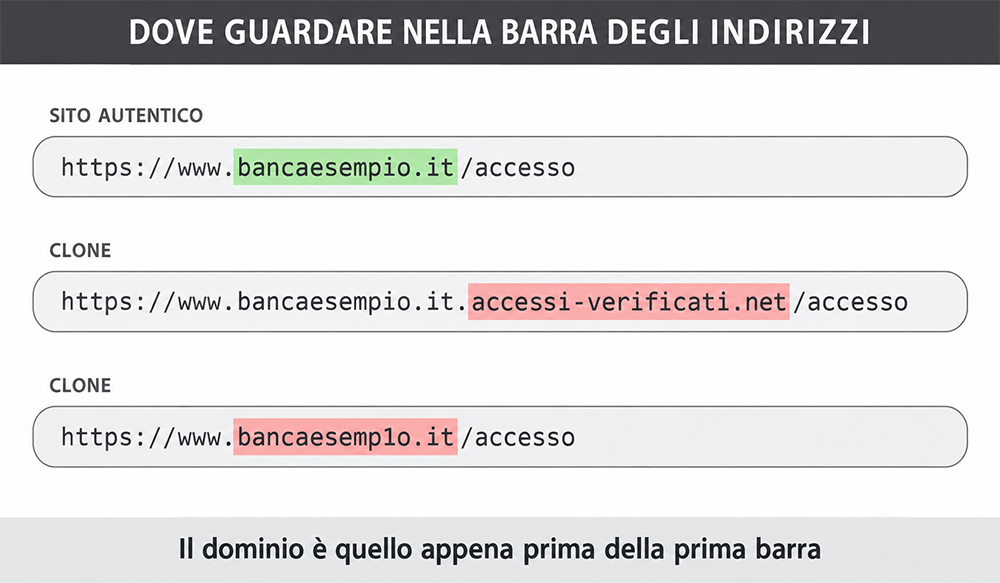 barra indirizzi dominio autentico clone