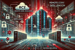 cve-2025-23120-vulnerabilita-veeam-image